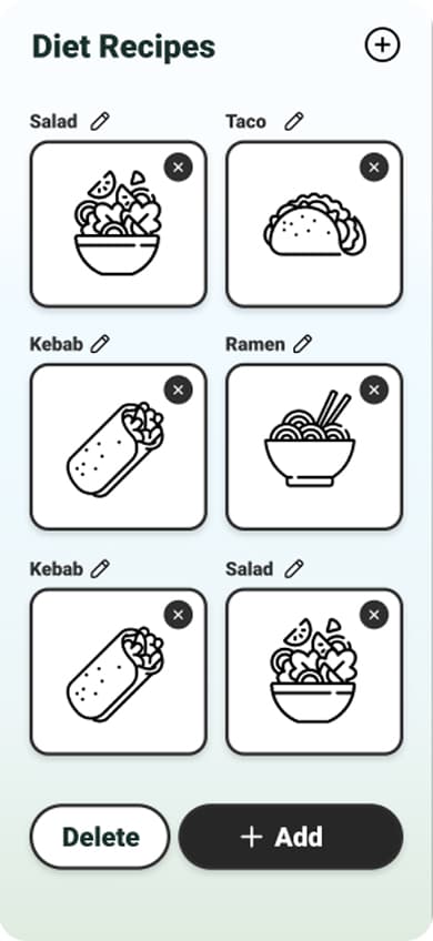 Diet